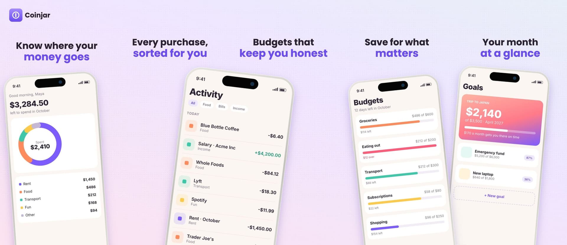 Five App Store screenshots for a budgeting app laid out as one panorama